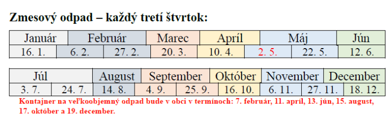 Harmonogram ZKO 2025