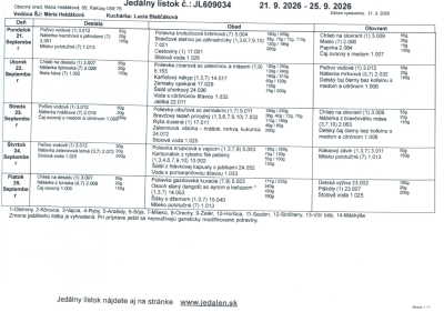 Jedálny lístok školskej jedálne 21. – 25. septembra 2026